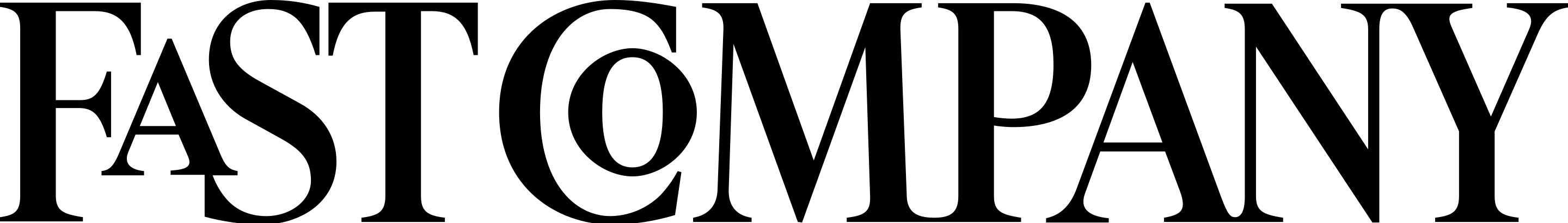 快公司