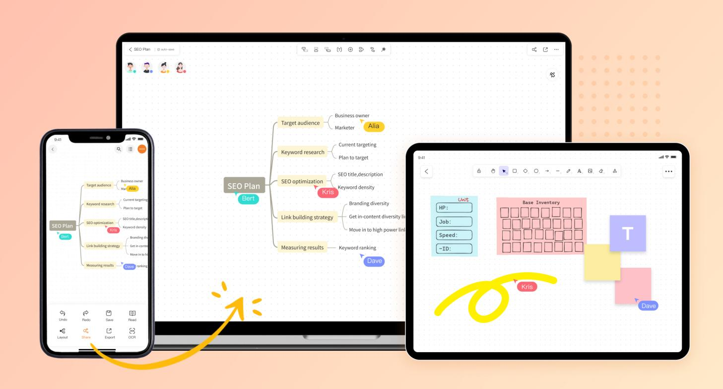 GitMind presenta nuevas funciones de IA para transformar ideas en mapas mentales y tarjetas visuales
