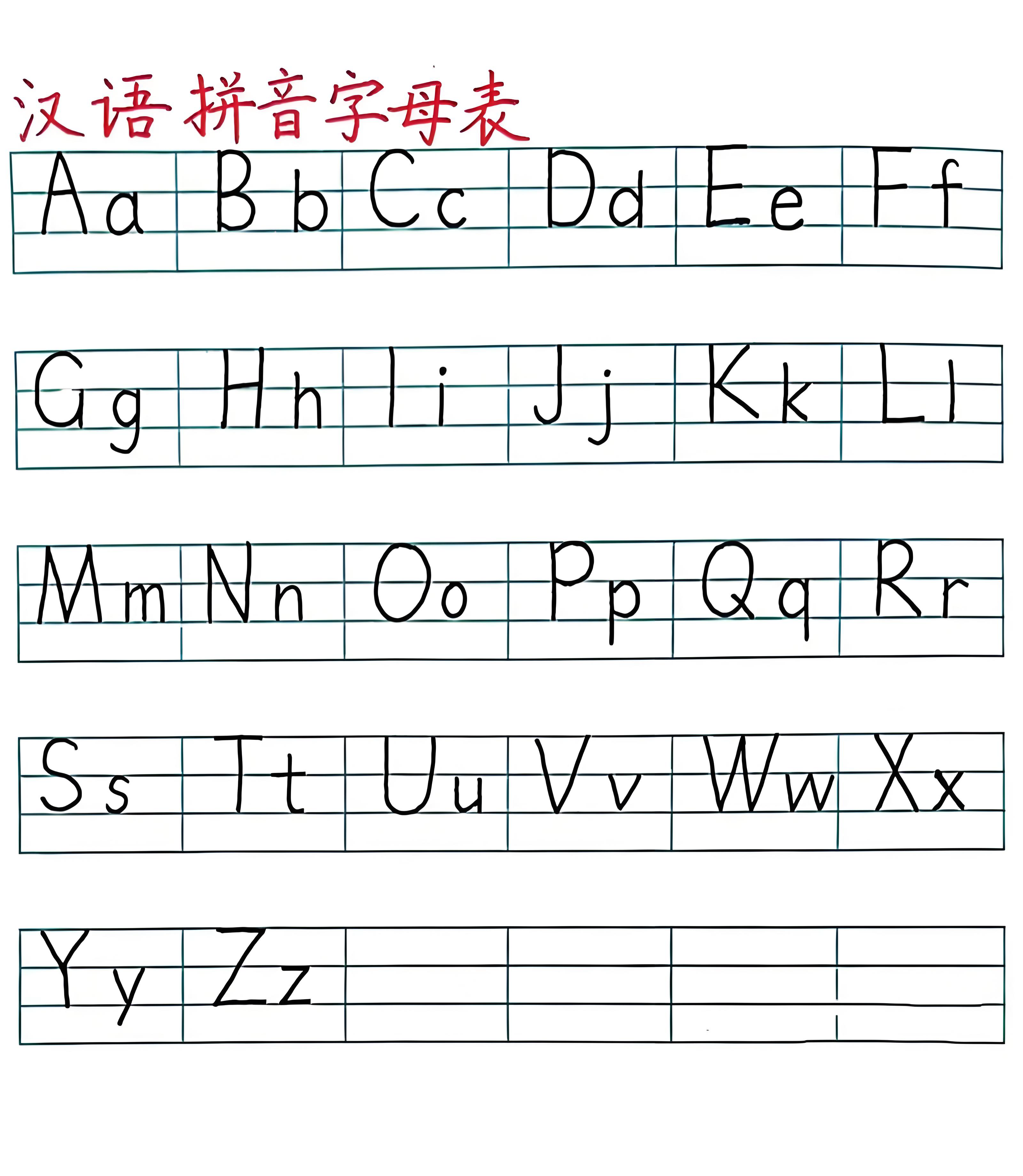 概述